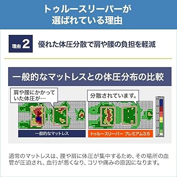 トゥルースリーパー プレミアム 3.5 マットレス シングル+おまけ 公式】トゥルースリーパー プレミアム（低反発マットレス）｜厚さや